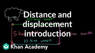 Distance and displacement introduction  Onedimensional motion  AP Physics 1  Khan Academy [upl. by Ilrahc]