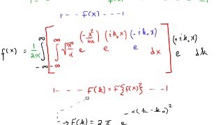 The Fourier Transform in 15 Minutes [upl. by Acisej165]