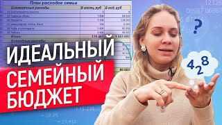 4 главных принципа семейного бюджета Как не ссориться изза денег Совместно с VictoriaMende [upl. by Ambrose]