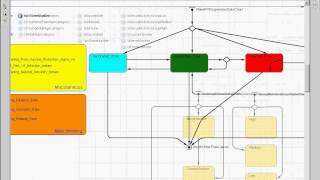 Subclassing in AnyLogic 7 [upl. by Mareah]