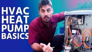 HVAC Heat Pump Basics [upl. by Leatrice689]