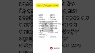 ଭାରତର ପ୍ରସିଦ୍ଧ ପୁସ୍ତକ ଓ ଲେଖକGeneral knowledgeIndia Gk‎TheWorldGk [upl. by Cloris8]