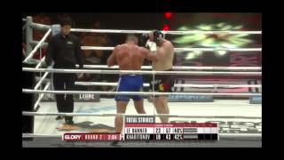 Sergei Kharitonov VS Jerome LeBanner Muay Thai Martial Arts TV and Fight on Demand EB TV [upl. by Arbuckle]