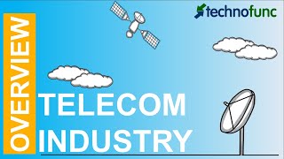 Telecom  Industry Overview [upl. by Ojytteb]