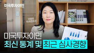 얼마나 많은 사람들이 미국투자이민 영주권 신청했을까 투자이민 최신 트렌드 통계와 심사 동향 [upl. by Eterg601]