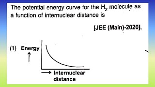 Interatomic Forces amp Energy Curves Texas AampM Intro to Materials [upl. by Efrem564]