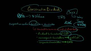 Constructive Dividends US Tax [upl. by Caty]