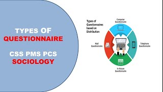 Types of questionnaires  Sociology CSS PMS PCS syllabus Survey Scale interviews MCQs [upl. by Cordy732]