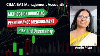 CIMA BA2 Management Accounting Part 5 [upl. by Bedwell]