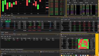 CenterPoint Sterling Trader Pro Tips Charting Tools [upl. by Youlton565]