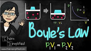 Boyles law simple gas laws  All you need to know  Dr K [upl. by Enelloc98]