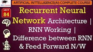 L84 Recurrent Neural Network Architecture  RNN Working  Difference between RNN amp Feed Forward NW [upl. by Malim]