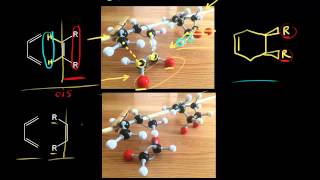 DielsAlder stereochemistry of dienophile  Organic chemistry  Khan Academy [upl. by Novyart]