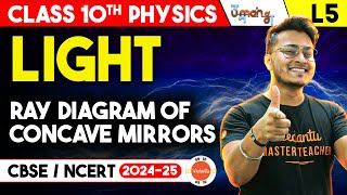 Ray Diagram of Concave Mirror  Light Class 10  Class 10 Physics Chapter 10  Abhishek Sir  UMANG [upl. by Intruok142]