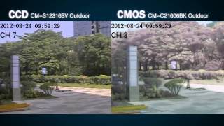 DIfference Between CCD and CMOS [upl. by Iadrahs]