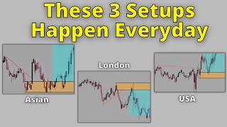 Every Supply And Demand Trader MUST Learn These 3 Setups [upl. by France103]