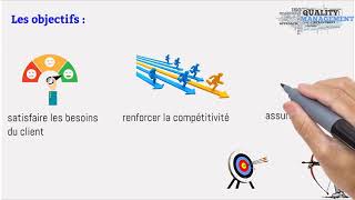 Système de management de la qualité SMQ de A à Z [upl. by Tutt]