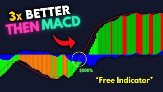 I Found an Upgraded Version of The MACD For Crypto INSANE RESULTS [upl. by Riorsson]