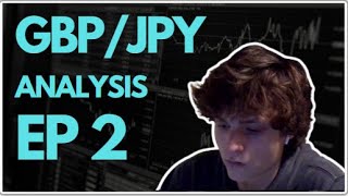 GBPJPY  Analysis  EP 2 [upl. by Jamil996]