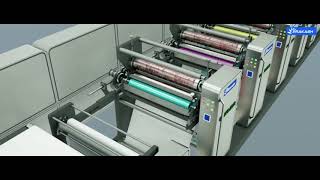 Prakash Flexographic Printing machine  Flexolight for packaging printing [upl. by Eillim918]