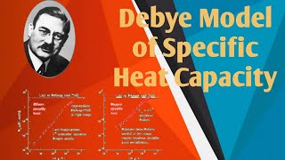 Lecture 5 Debye Model of Specific Heat of Solid [upl. by Shererd]