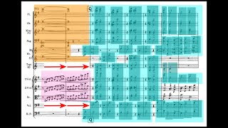 Most Apocalyptic Plagal Cadence Brahms Symphony No 4 Mvt 1 [upl. by Cherice]