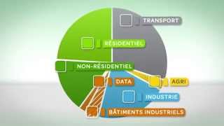 Motion design HOMES Schneider Electric [upl. by Rozamond]