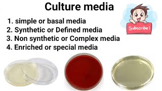 Classification of culture media in hindi part 2 [upl. by Cyn961]