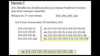 Adressage IP exercices et solutions 2ème partie [upl. by Grimbald878]