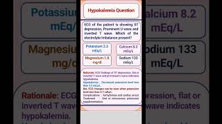 Hypokalemia Question [upl. by Keram426]