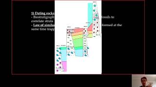 7 Karoo biostratigraphy part1 [upl. by Margarette]