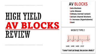 AV Block Review 1st 2nd 3rdDegree  Mnemonics And Proven Ways To Memorize For Your Exams [upl. by Ettelliw]