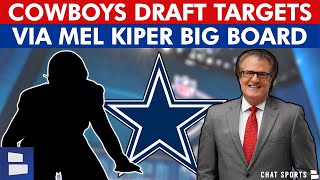 Cowboys Draft Rumors Top 1st Round NFL Draft Targets Per Mel Kiper’s UPDATED NFL Draft Big Board [upl. by Clair]