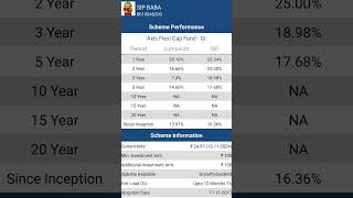 AXIS FLEXI CAP FUNDaxisflexicapfund [upl. by Chester]