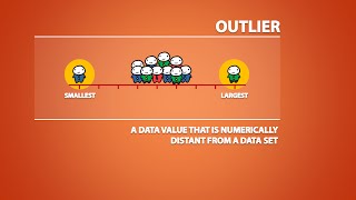 The Effects of Outliers on Spread and Centre 15 [upl. by Nylanej127]