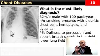 internalmedicine cme usmle محاضراتباطنة ecg كورساتباطنة clinical clinical medicine [upl. by Thedrick]