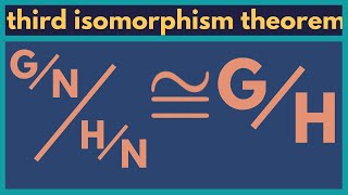 Abstract Algebra  The third isomorphism theorem for groups [upl. by Keeley36]