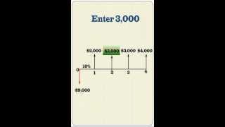 Calculate Net Present Value on TI BAII Plus [upl. by Nerret]