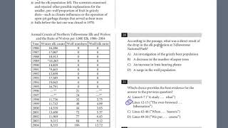 PSAT Test 2 Section 1 1923 [upl. by Rusell]