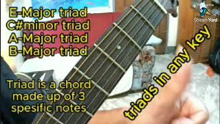 TRIADS is a chord made up of three notes that are stacked in three consecutive thirds [upl. by Lirbaj]