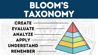 Blooms Taxonomy Explained in 3 Minutes [upl. by Thisbe]