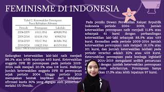 Persentasi Tentang Feminisme Di Indonesia Asia dan Negara Barat Ratna Nurfadila [upl. by Rois954]