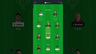 wi vs sa dream11 prediction today match [upl. by Kilgore]