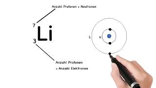 Chemie  Die Elektronenverteilung im Schalenmodell [upl. by Eceirehs]