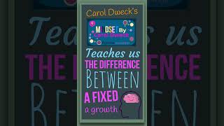 Mindset by Carol Dweck Animated Summary [upl. by Yrrot]