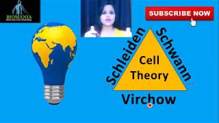 CELL THEORY  Matthias Schleiden  Schwann  Virchow  MODERN CELL THEORY  NEET BIOLOGY  Lecture [upl. by Secnarf]