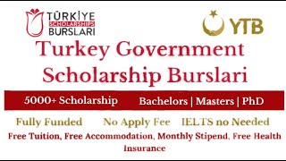 Turkey Burslari Scholarship  How to apply step by step guide  study abroad in Turkey  BSMSPHD🇹🇷 [upl. by Duahsar707]