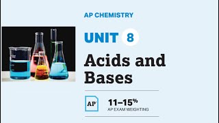 AP Chem  Unit 8 Review  Acids and Bases [upl. by Nrublim648]