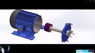 NACELLE POWER GENERATOR ASSEMBLY as in detailed part of WIND TURBINE everyone [upl. by Treiber]