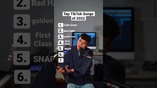 Top TikTok Songs of 2022 [upl. by Hodge]